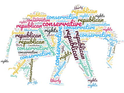 Republican word cloud